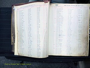 Ashe Co, NC, Births, 1913-1946 (102).JPG