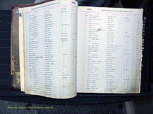 Ashe Co, NC, Births, 1913-1946 (130).JPG