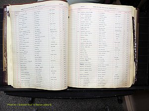 Ashe Co, NC, Births, 1913-1946 (144).JPG