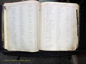 Ashe Co, NC, Births, 1913-1946 (145).JPG