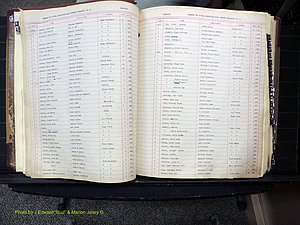 Ashe Co, NC, Births, 1913-1946 (148).JPG