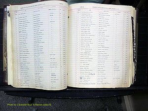 Ashe Co, NC, Births, 1913-1946 (153).JPG