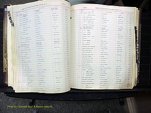 Ashe Co, NC, Births, 1913-1946 (178).JPG