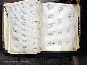 Ashe Co, NC, Births, 1913-1946 (184).JPG