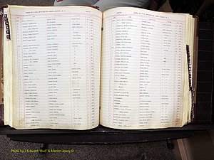 Ashe Co, NC, Births, 1913-1946 (191).JPG