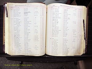 Ashe Co, NC, Births, 1913-1946 (196).JPG