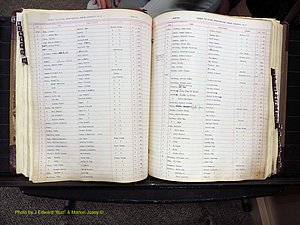 Ashe Co, NC, Births, 1913-1946 (202).JPG