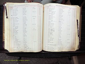 Ashe Co, NC, Births, 1913-1946 (204).JPG