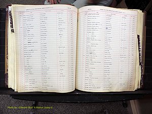 Ashe Co, NC, Births, 1913-1946 (207).JPG