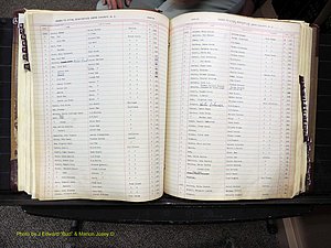 Ashe Co, NC, Births, 1913-1946 (208).JPG