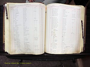 Ashe Co, NC, Births, 1913-1946 (213).JPG