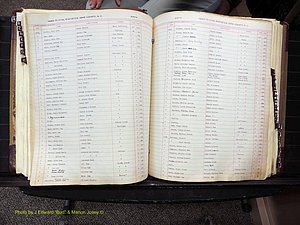 Ashe Co, NC, Births, 1913-1946 (215).JPG