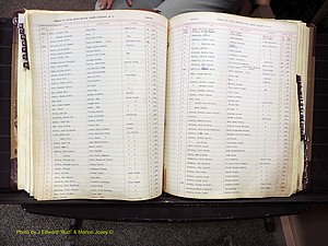 Ashe Co, NC, Births, 1913-1946 (219).JPG