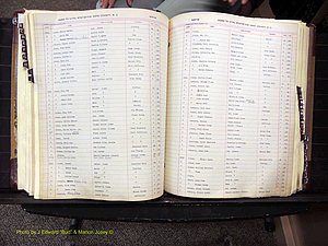 Ashe Co, NC, Births, 1913-1946 (231).JPG