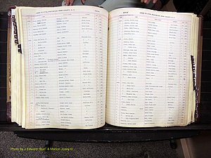 Ashe Co, NC, Births, 1913-1946 (232).JPG