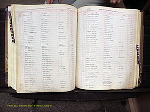 Ashe Co, NC, Births, 1913-1946 (247).JPG