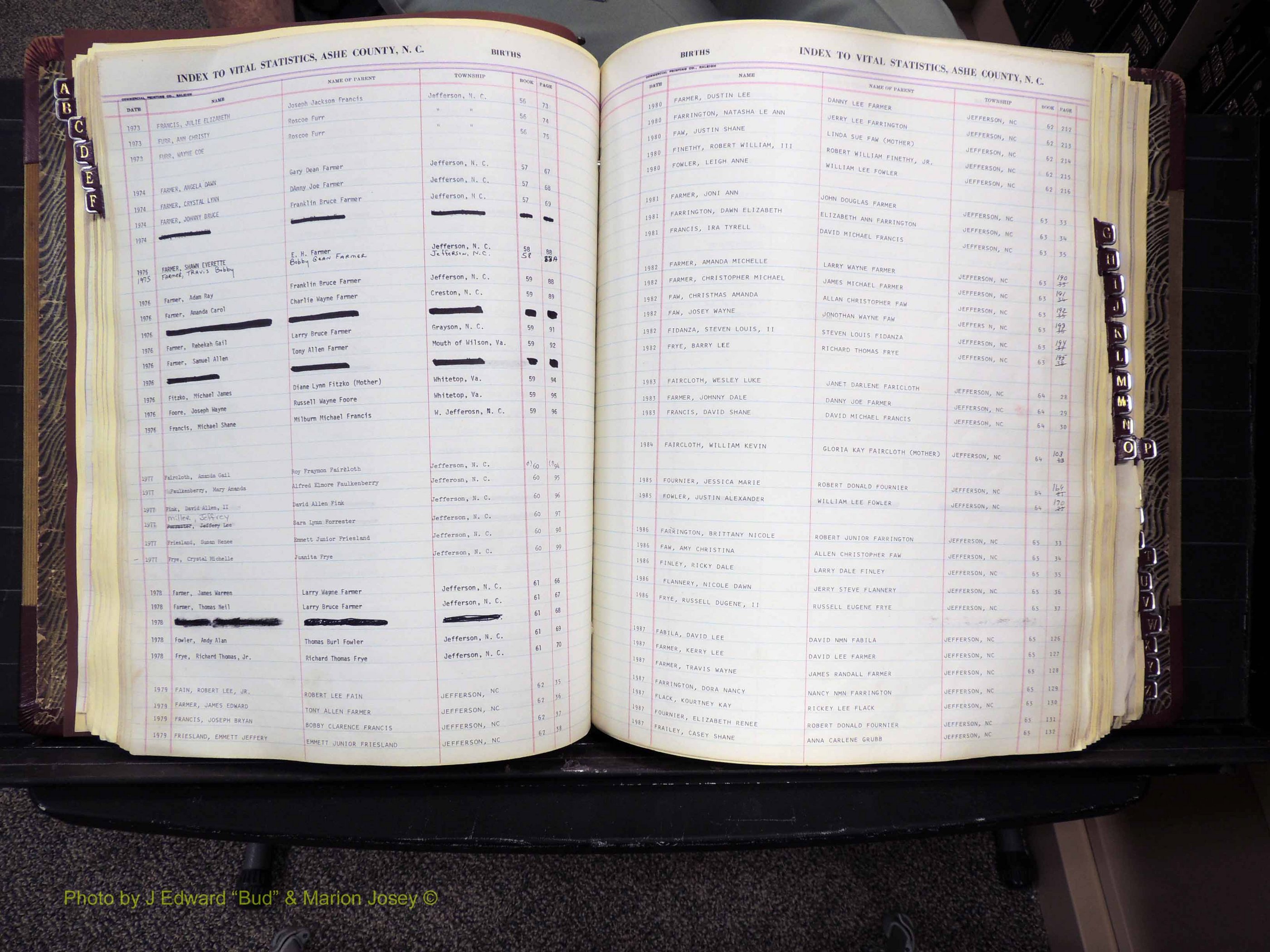 Ashe Co, NC, Births, 1947-1997 (168).JPG