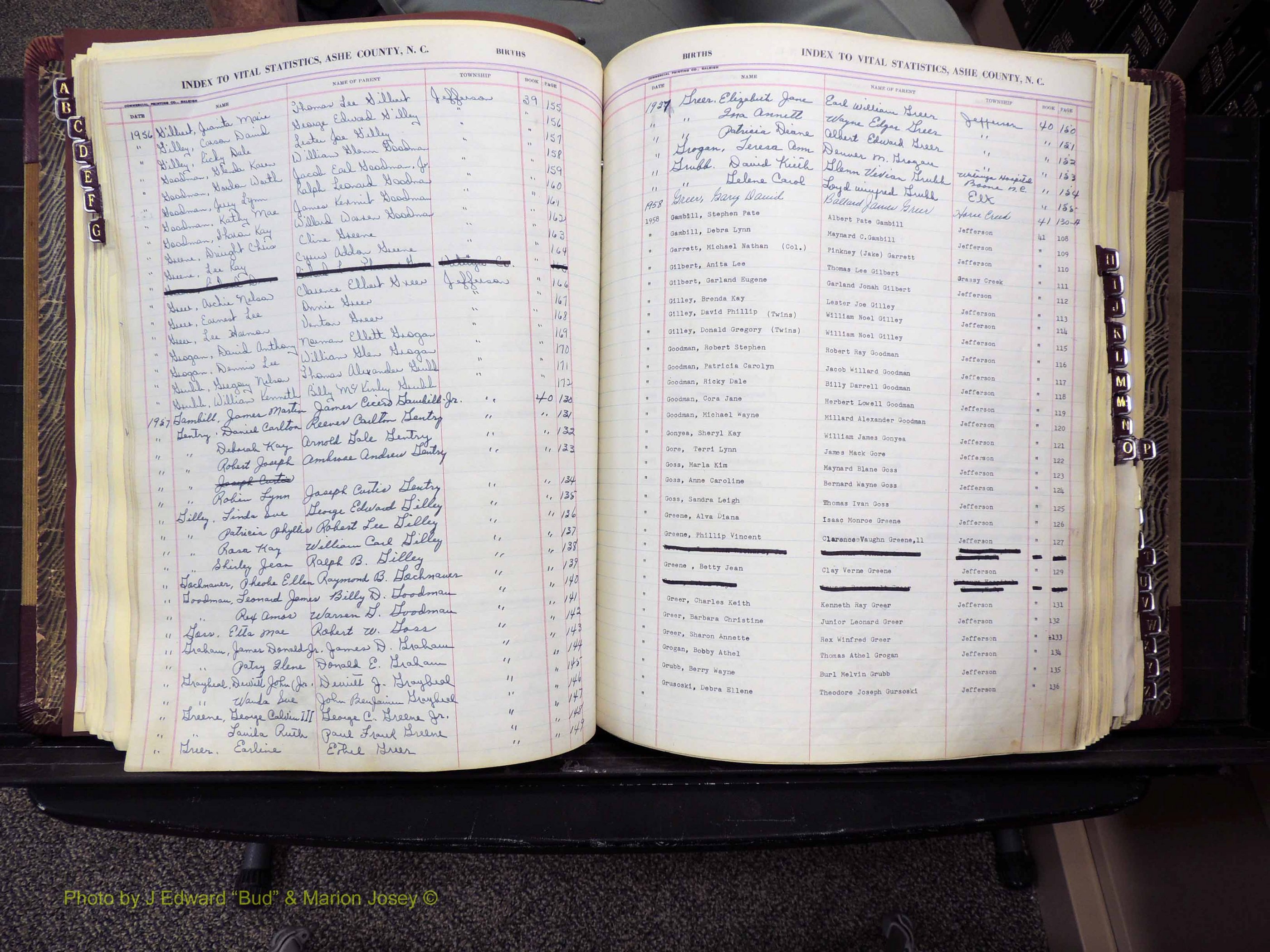 Ashe Co, NC, Births, 1947-1997 (174).JPG