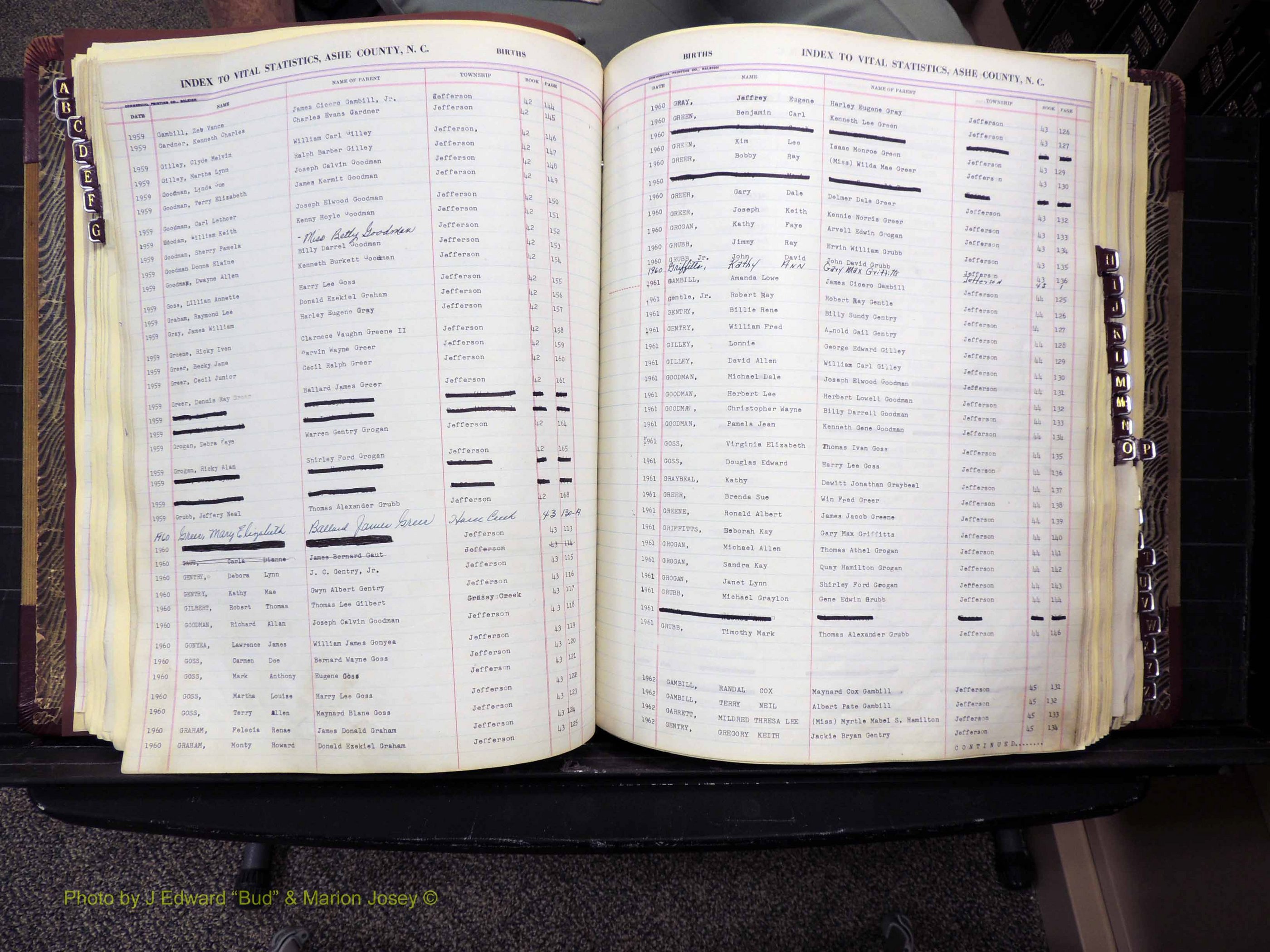 Ashe Co, NC, Births, 1947-1997 (175).JPG