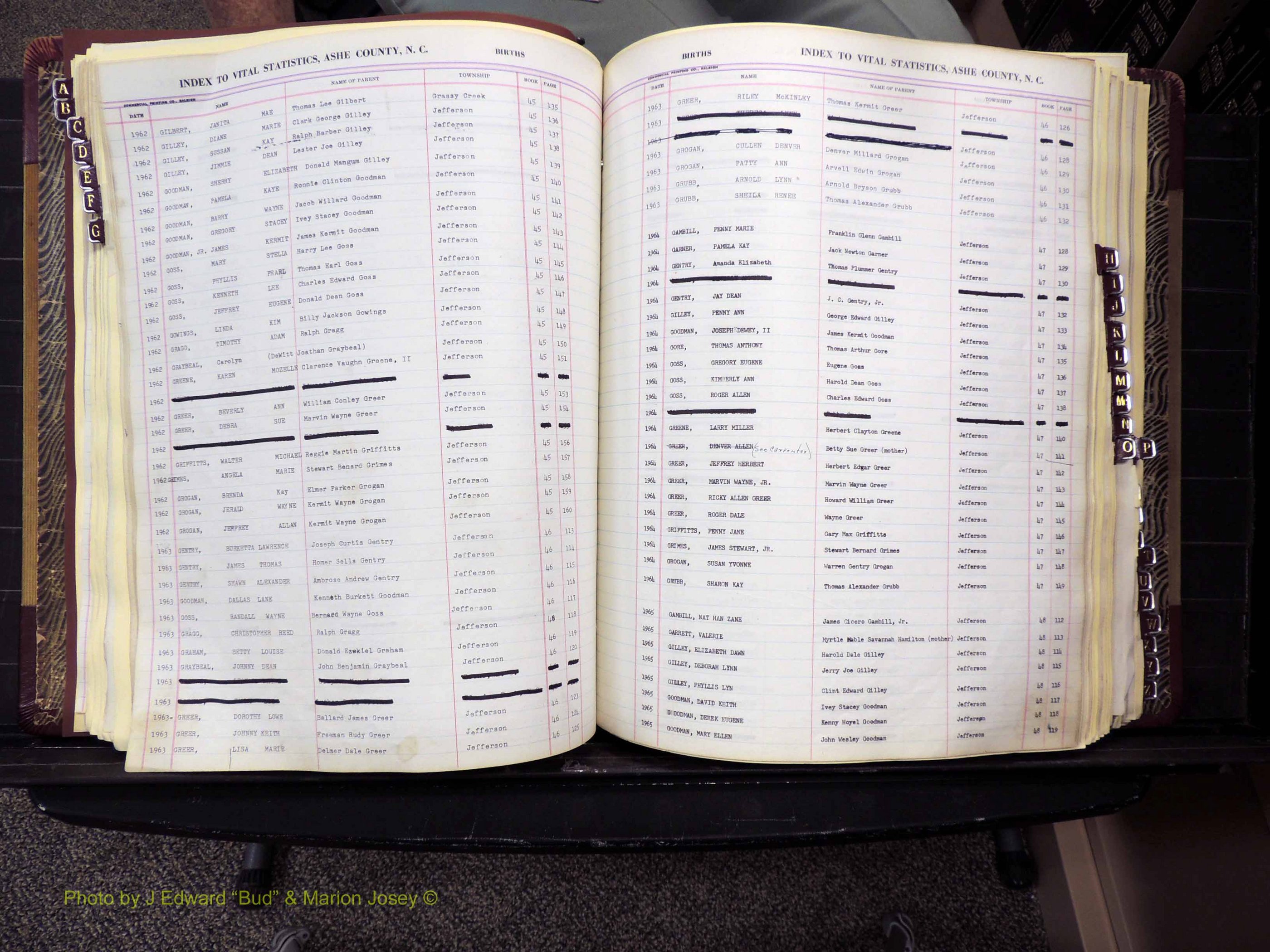 Ashe Co, NC, Births, 1947-1997 (176).JPG