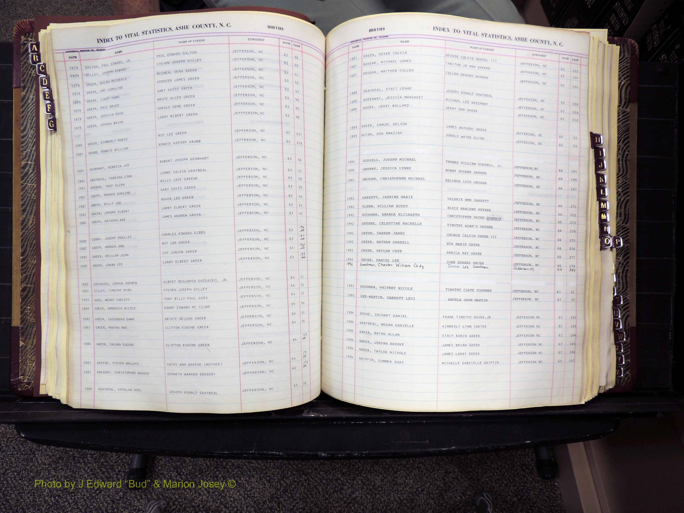 Ashe Co, NC, Births, 1947-1997 (180).JPG