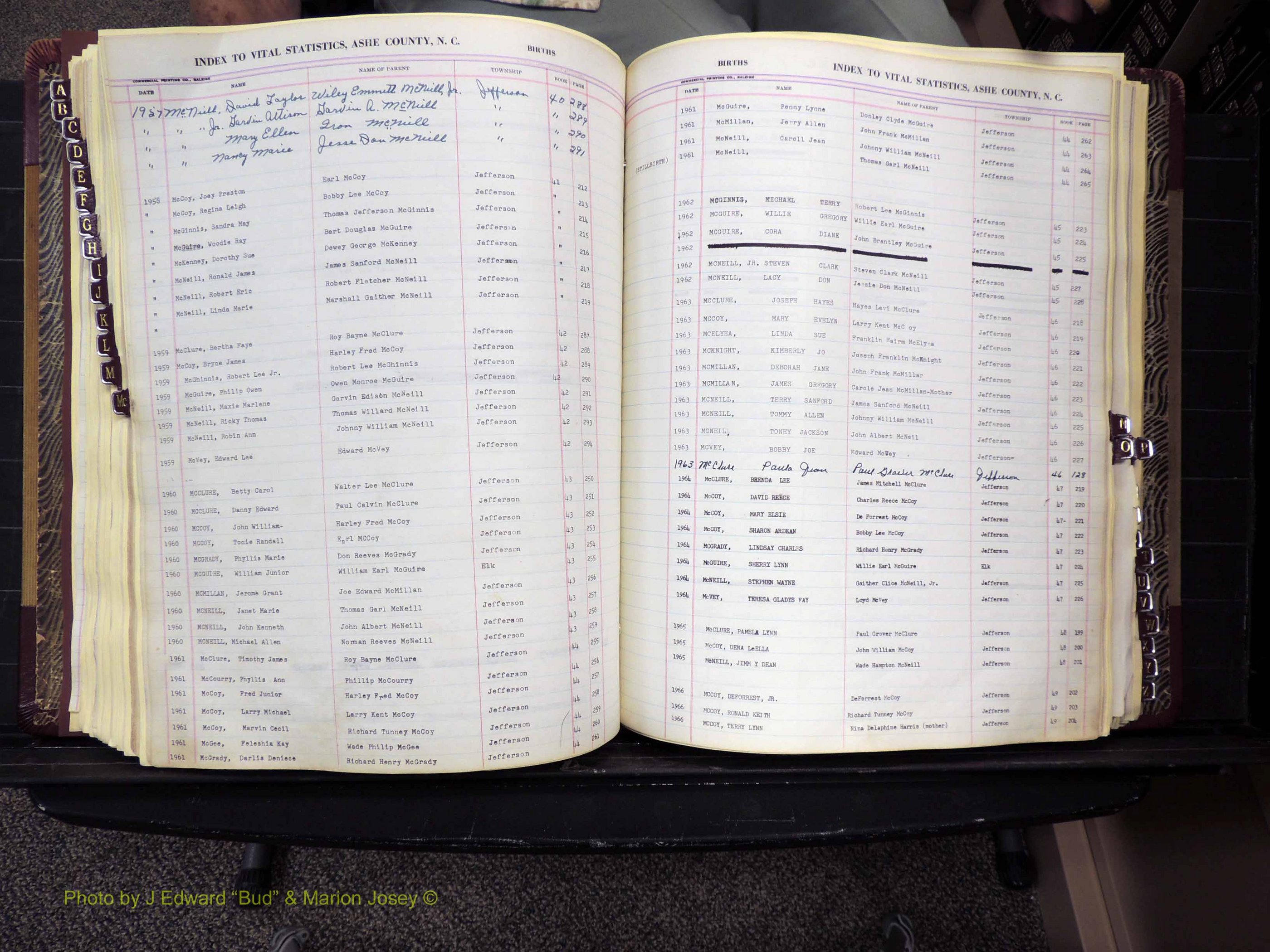 Ashe Co, NC, Births, 1947-1997 (248).JPG