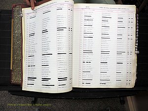 Ashe Co, NC, Births, 1947-1997 (126).JPG