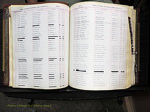 Ashe Co, NC, Births, 1947-1997 (142).JPG