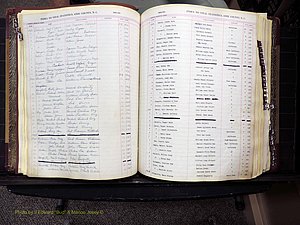 Ashe Co, NC, Births, 1947-1997 (147).JPG