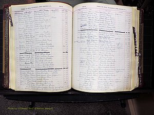 Ashe Co, NC, Births, 1947-1997 (165).JPG