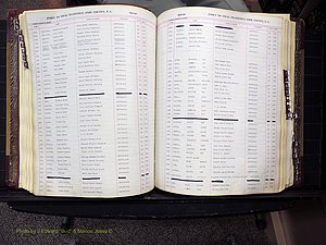 Ashe Co, NC, Births, 1947-1997 (192).JPG