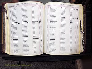 Ashe Co, NC, Births, 1947-1997 (194).JPG
