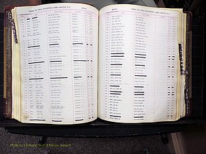 Ashe Co, NC, Births, 1947-1997 (195).JPG