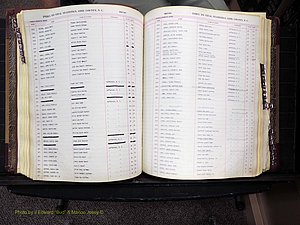 Ashe Co, NC, Births, 1947-1997 (196).JPG