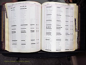 Ashe Co, NC, Births, 1947-1997 (197).JPG