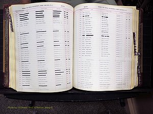 Ashe Co, NC, Births, 1947-1997 (198).JPG
