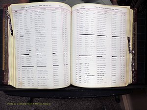 Ashe Co, NC, Births, 1947-1997 (207).JPG