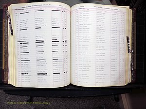 Ashe Co, NC, Births, 1947-1997 (210).JPG