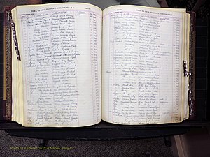 Ashe Co, NC, Births, 1947-1997 (218).JPG