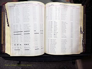 Ashe Co, NC, Births, 1947-1997 (221).JPG