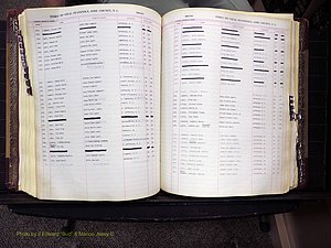 Ashe Co, NC, Births, 1947-1997 (224).JPG