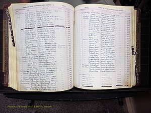 Ashe Co, NC, Births, 1947-1997 (234).JPG