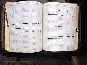 Ashe Co, NC, Births, 1947-1997 (237).JPG