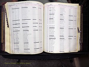 Ashe Co, NC, Births, 1947-1997 (238).JPG