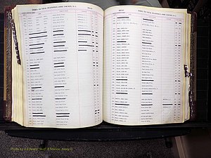 Ashe Co, NC, Births, 1947-1997 (240).JPG