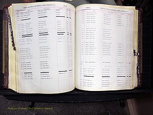 Ashe Co, NC, Births, 1947-1997 (249).JPG