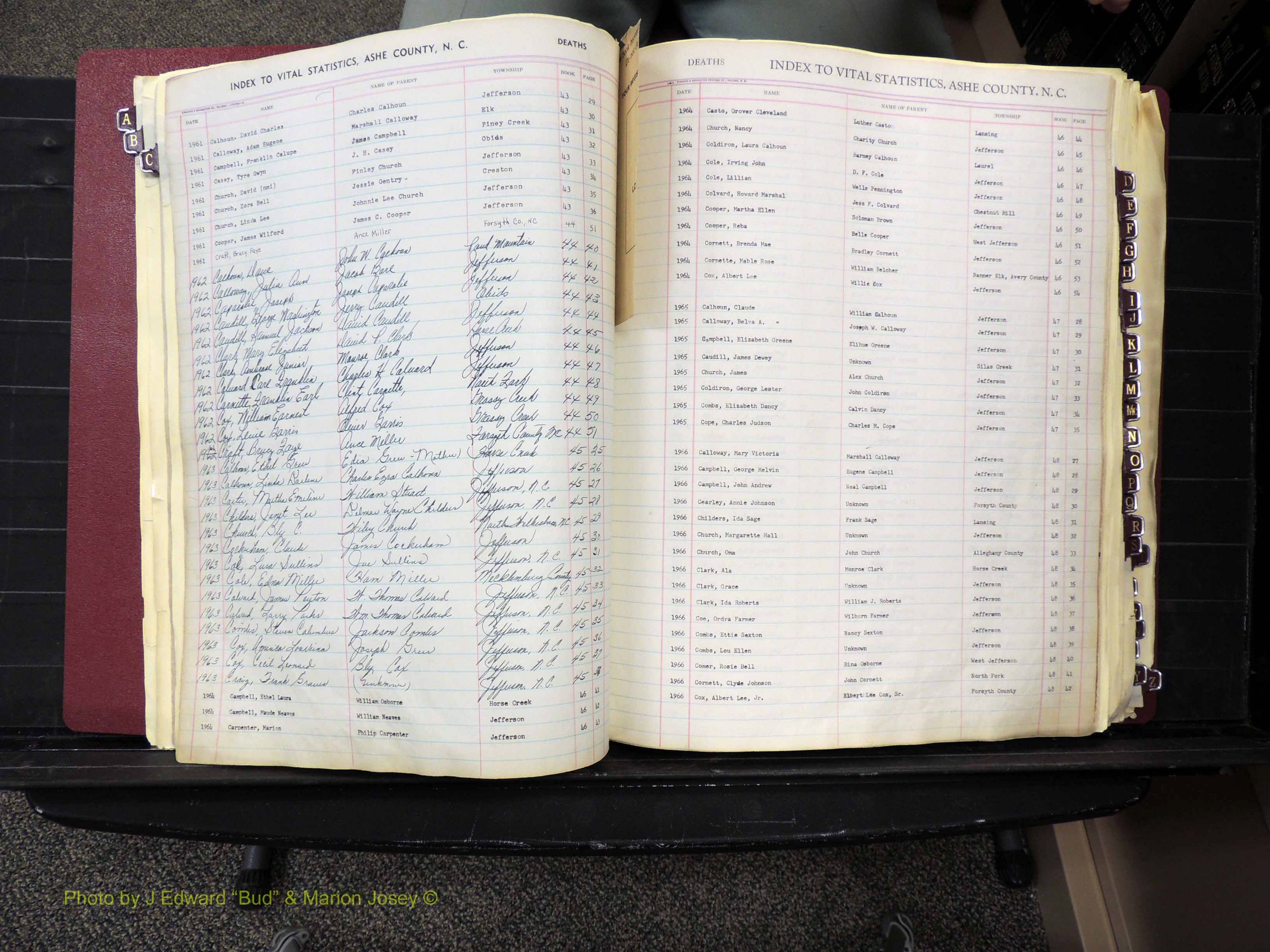 Ashe Co, NC, Deaths, 1913-1997 (139).JPG