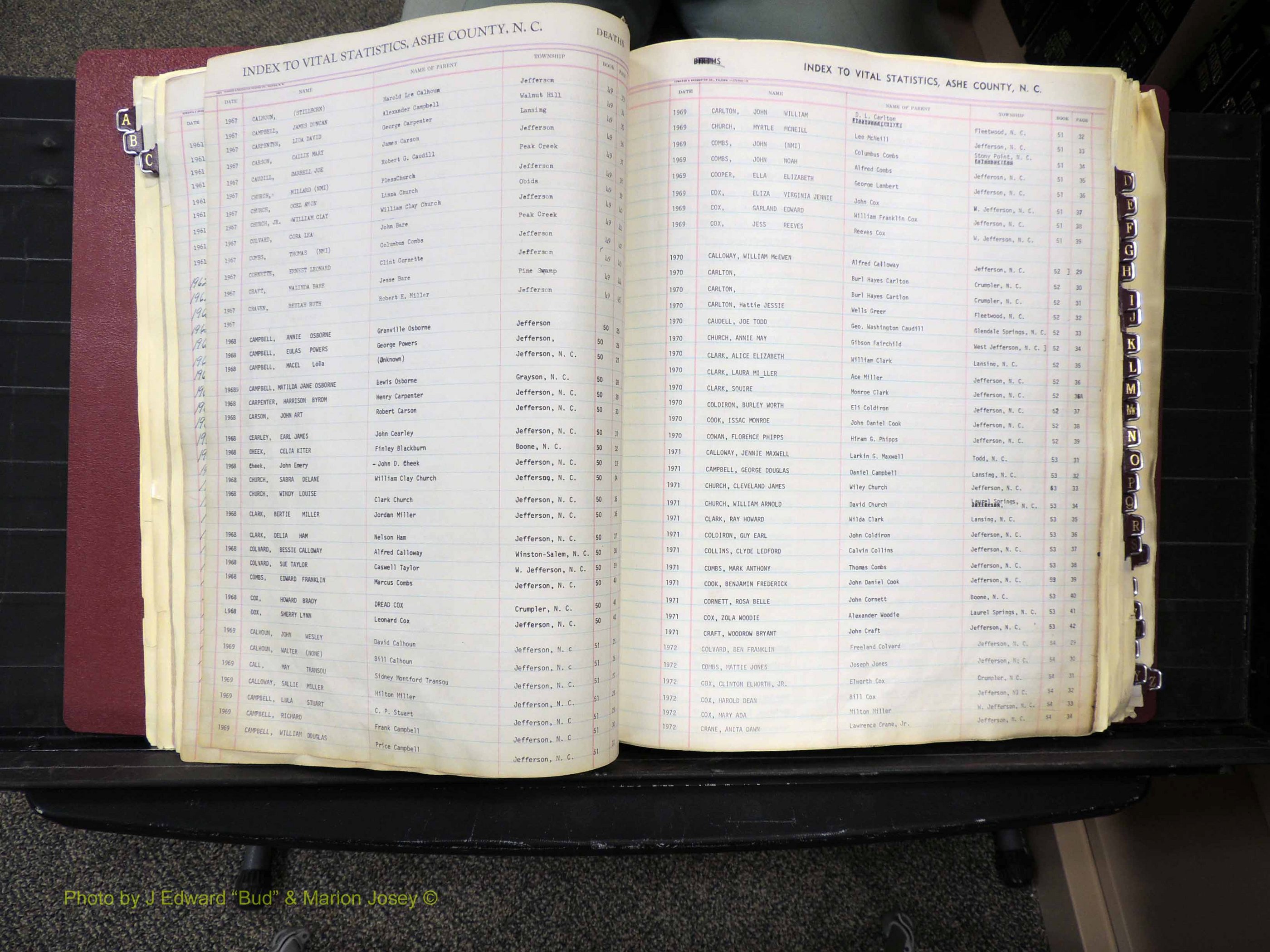 Ashe Co, NC, Deaths, 1913-1997 (140).JPG