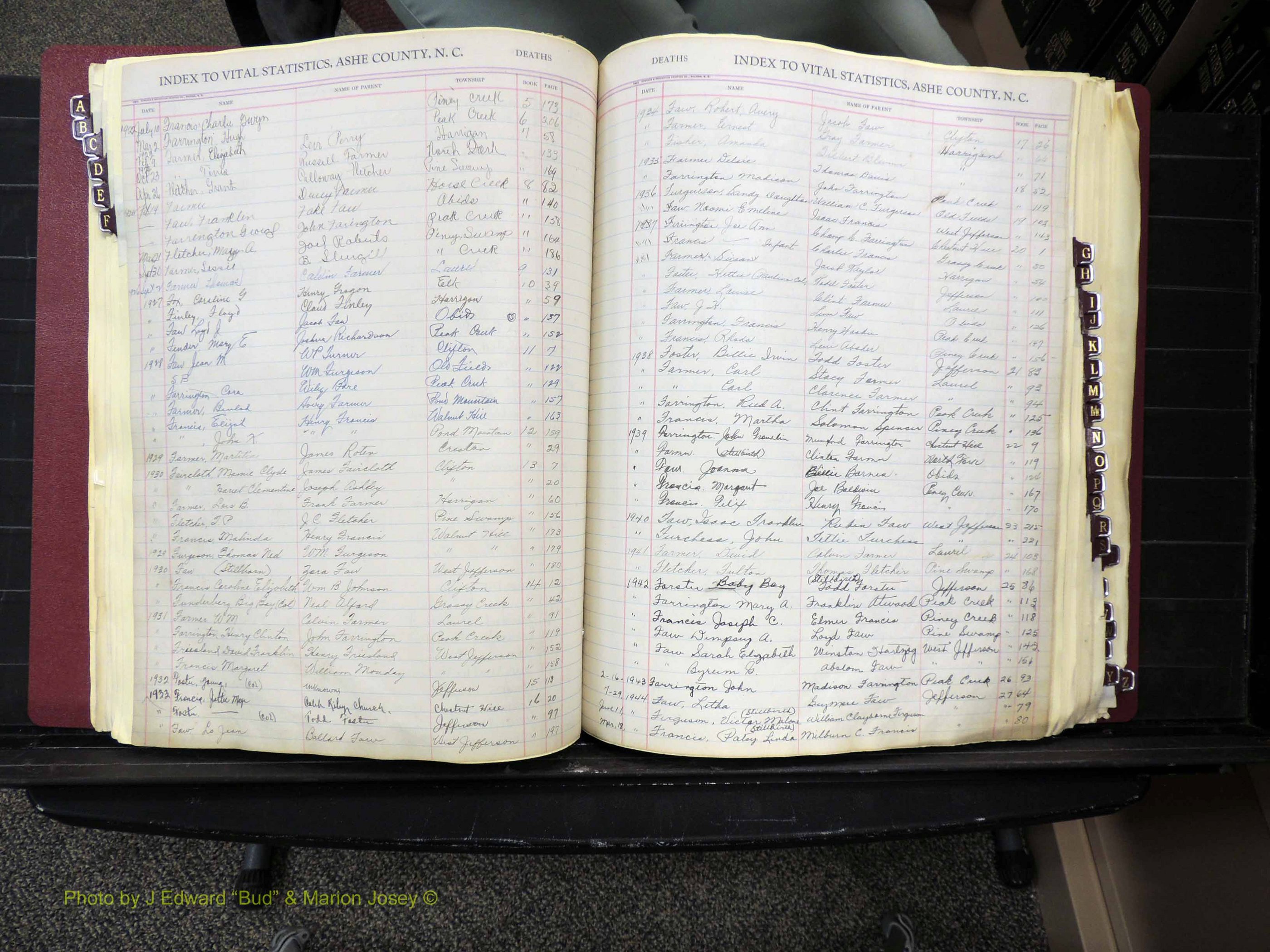Ashe Co, NC, Deaths, 1913-1997 (165).JPG