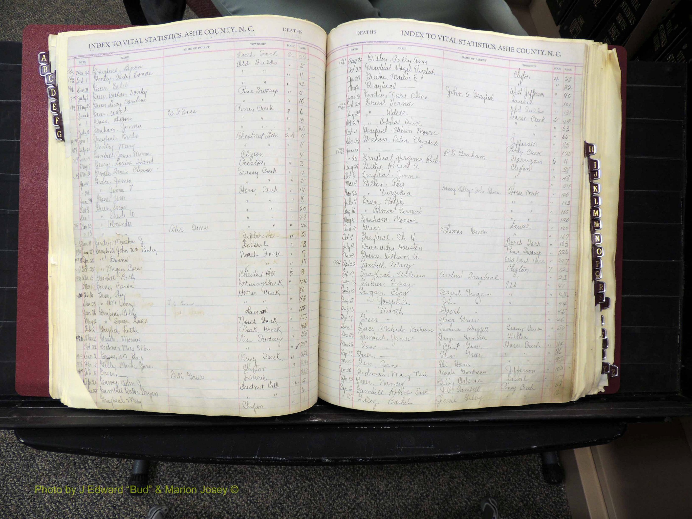 Ashe Co, NC, Deaths, 1913-1997 (171).JPG